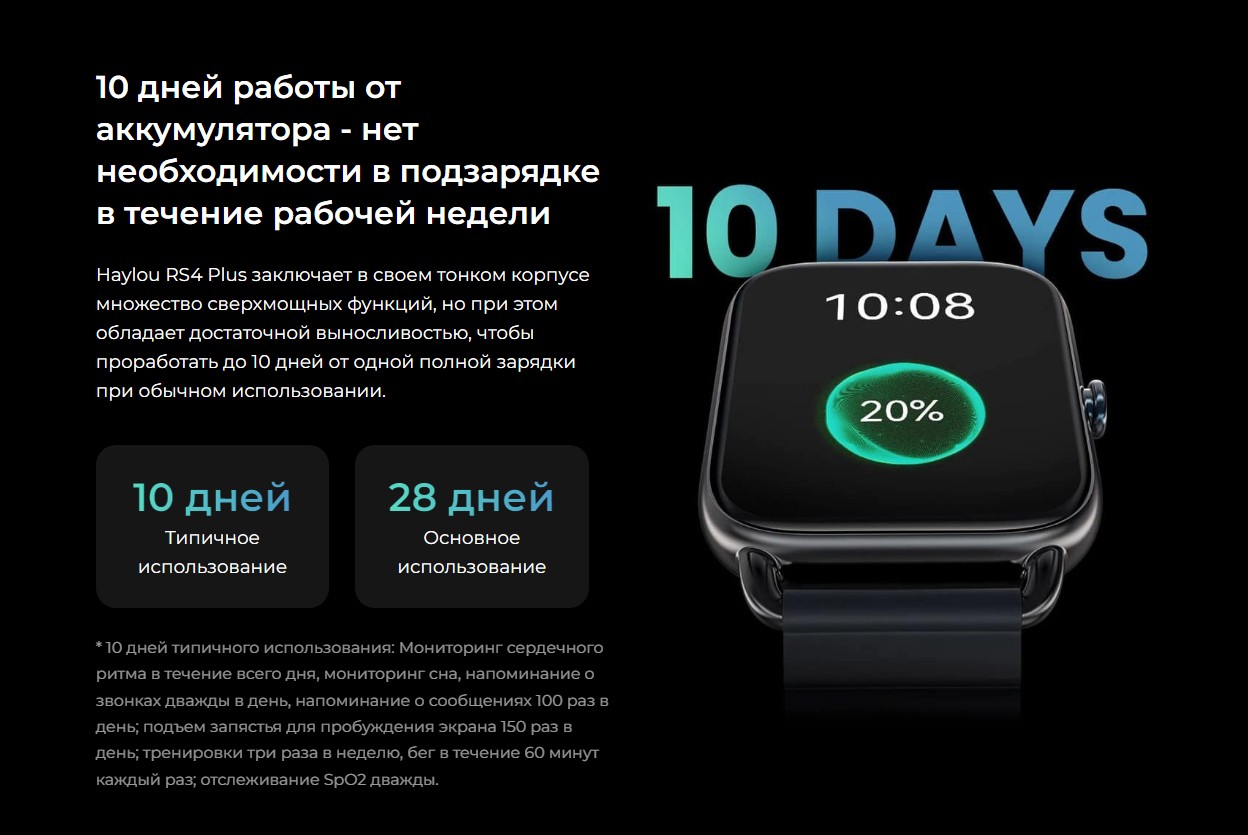 Haylou RS4 Plus (LS11)